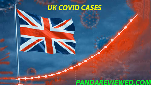 UK COVID CASES